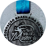 Ricardo Macedo dos San